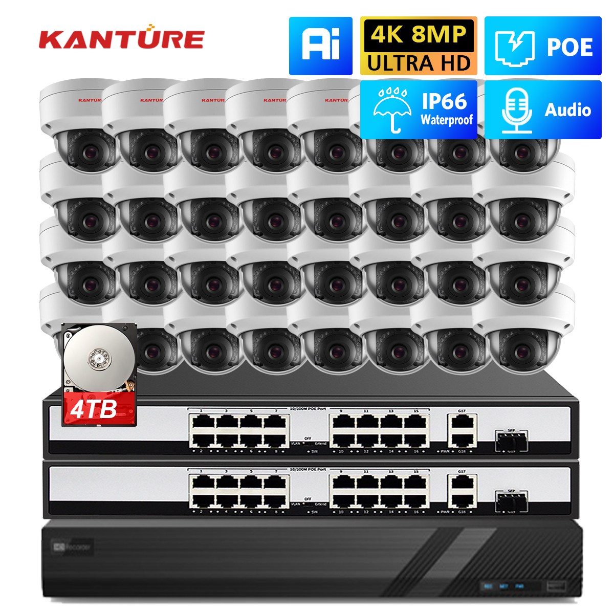Home Security Kit With Camera - KANTURE H.265 32CH 4K NVR Kit