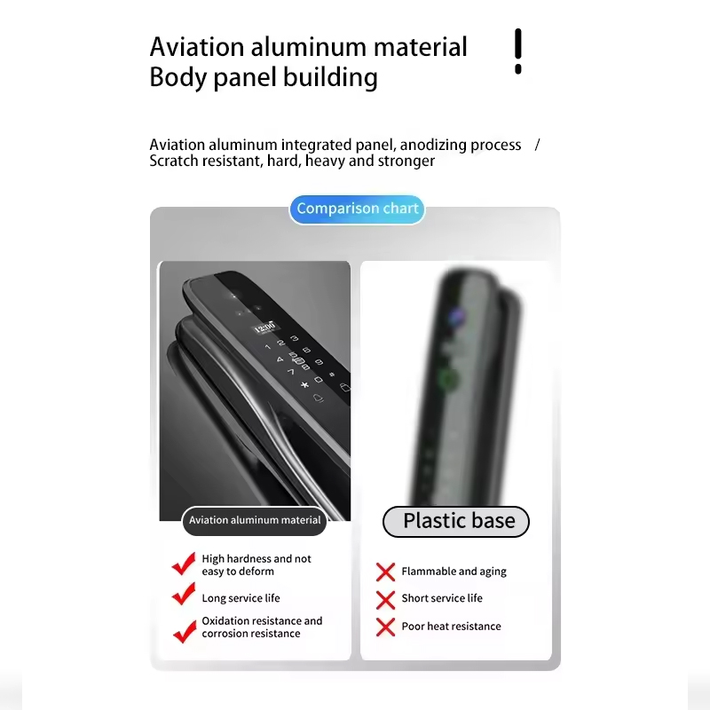 Serrure de porte intelligente  - Home Security Camera avis et prix