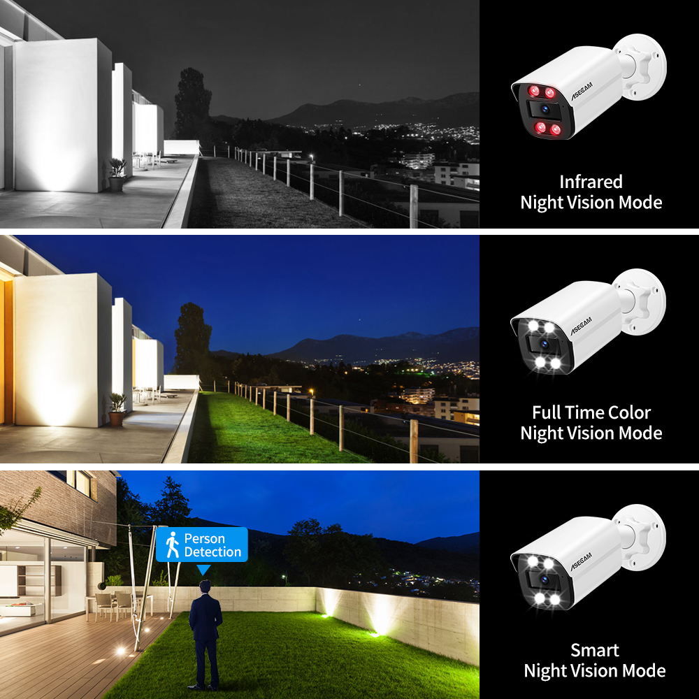 Xmeye – Kit de caméra de sécur - Home Security Kit With Camera avis et prix