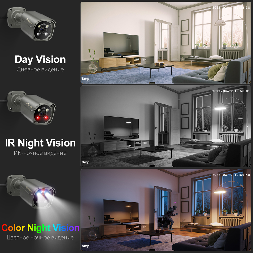 Techage-Système de caméra AI P - Home Security Kit With Camera avis et prix