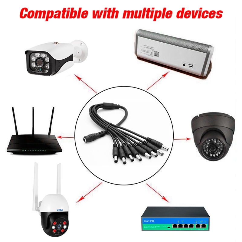 Adaptateur de câble de prise d - Home Security Ultimate avis et prix