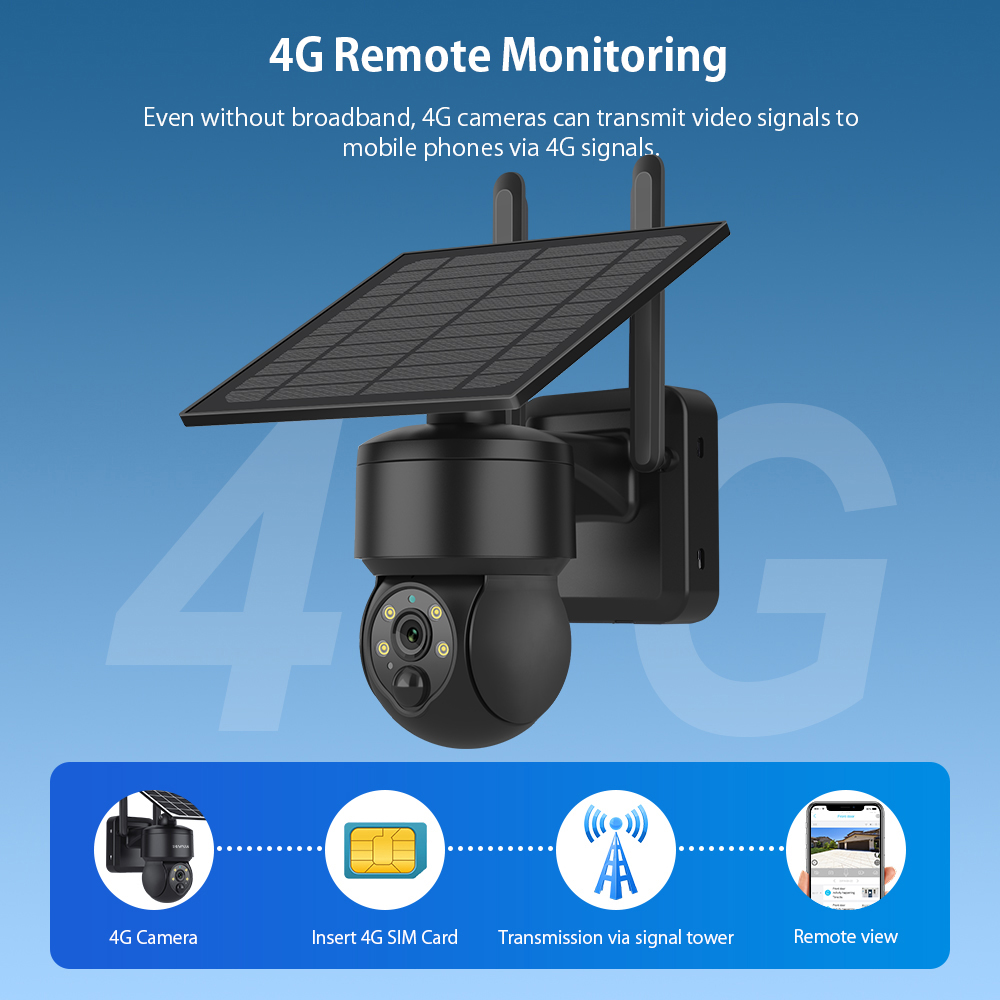 WinterWOJIA-Caméra solaire PTZ - Home Security Cameras Wireless avis et prix