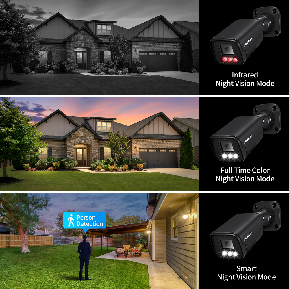 Kit de système de caméra de sé - Home Security Kit With Camera avis et prix