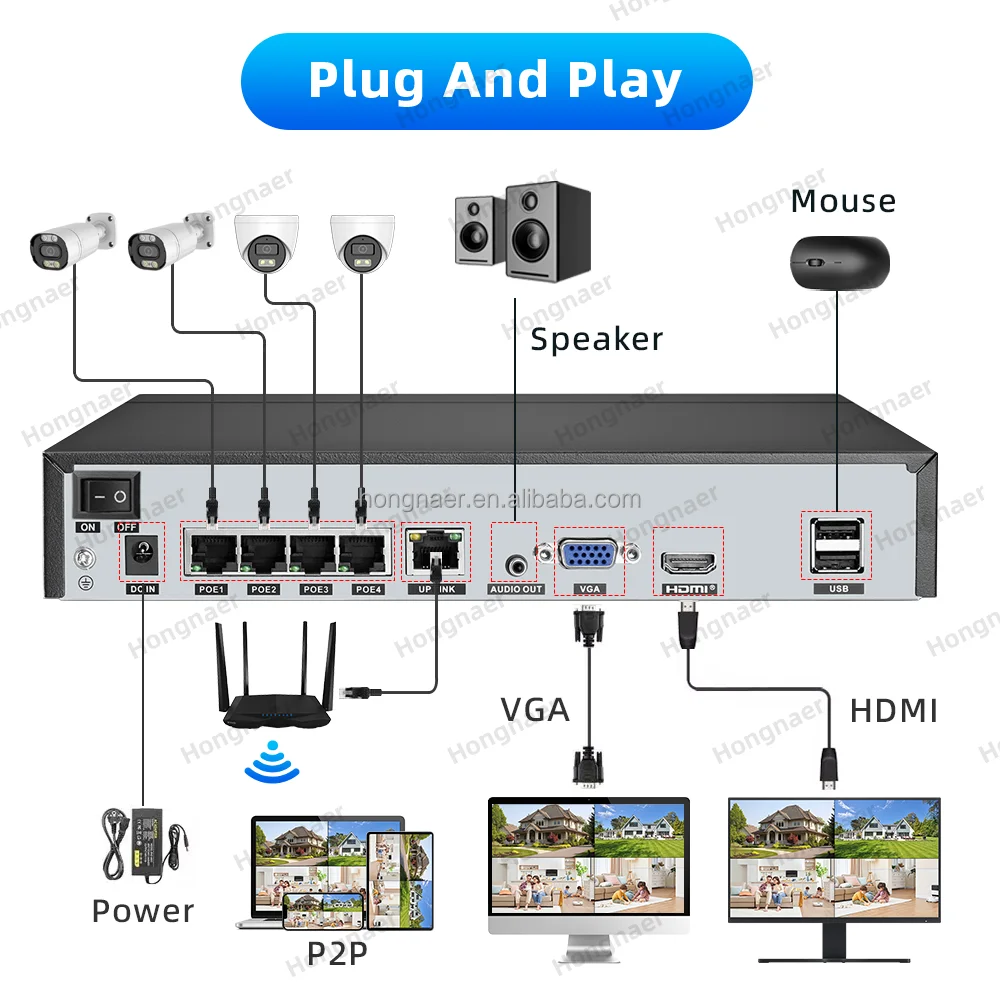 Kit Système de Caméras de Surv - Home Security Kit With Camera avis et prix