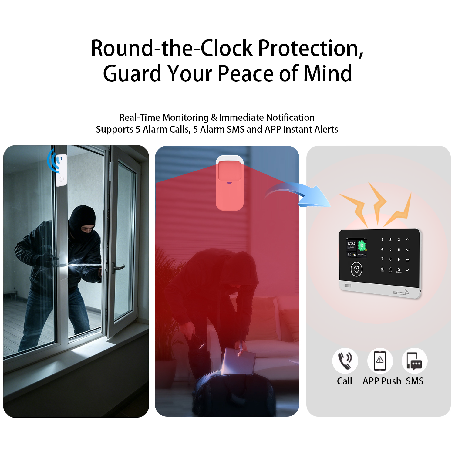 Système d'alarme anti-intrusio - Home Security Google Camera avis et prix