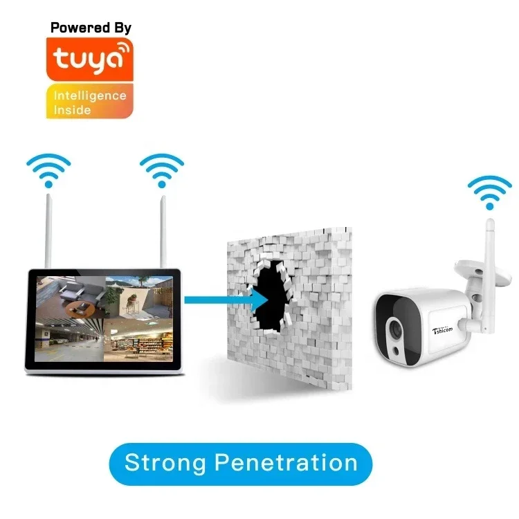 Kit NVR Wi-Fi intelligent TUYA - Home Security Kit With Camera avis et prix