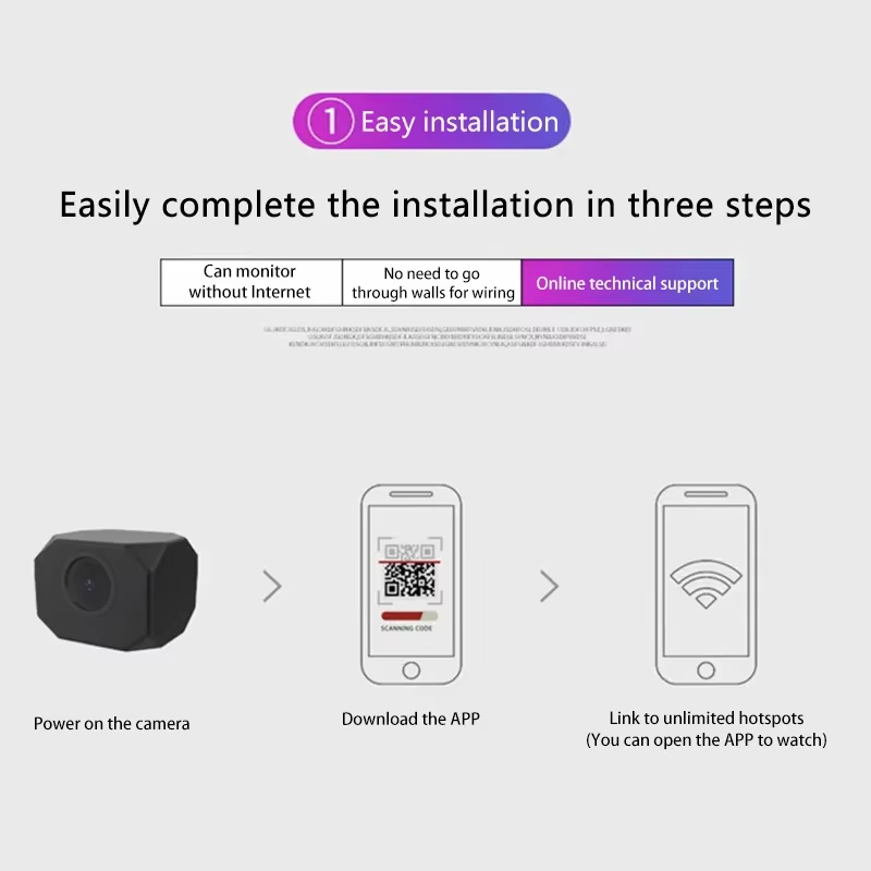 Caméra de sécurité WiFi HD 4K  - Home Security Camera avis et prix