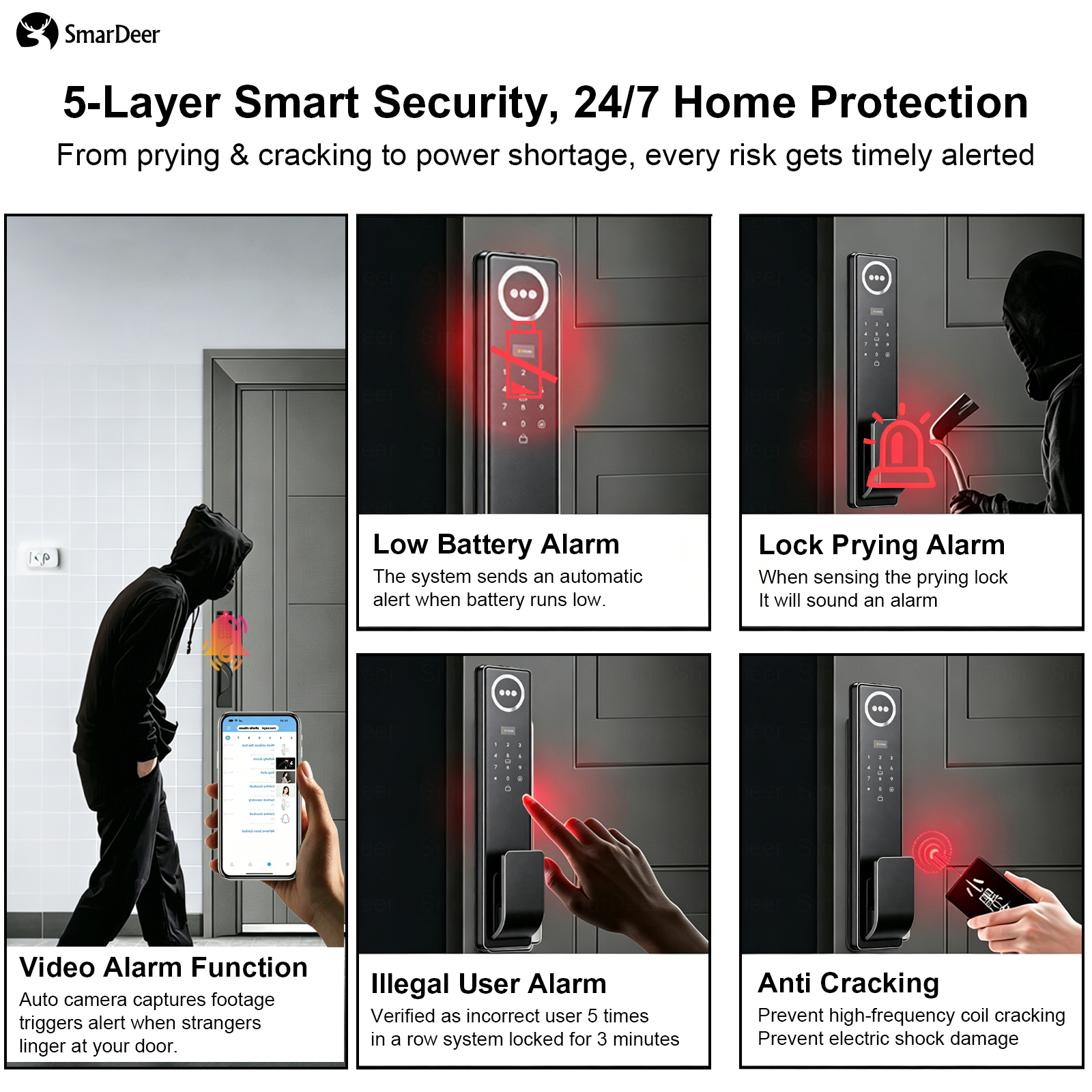 Serrure de porte intelligente  - Home Security Video avis et prix