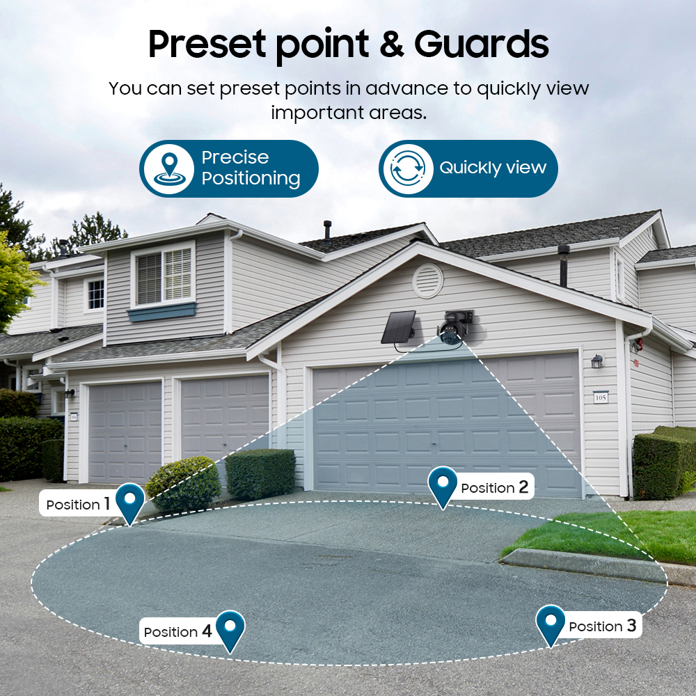 SHIWOJIA 12X Zoom 4G LTE camér - Home Security Cameras Wireless avis et prix