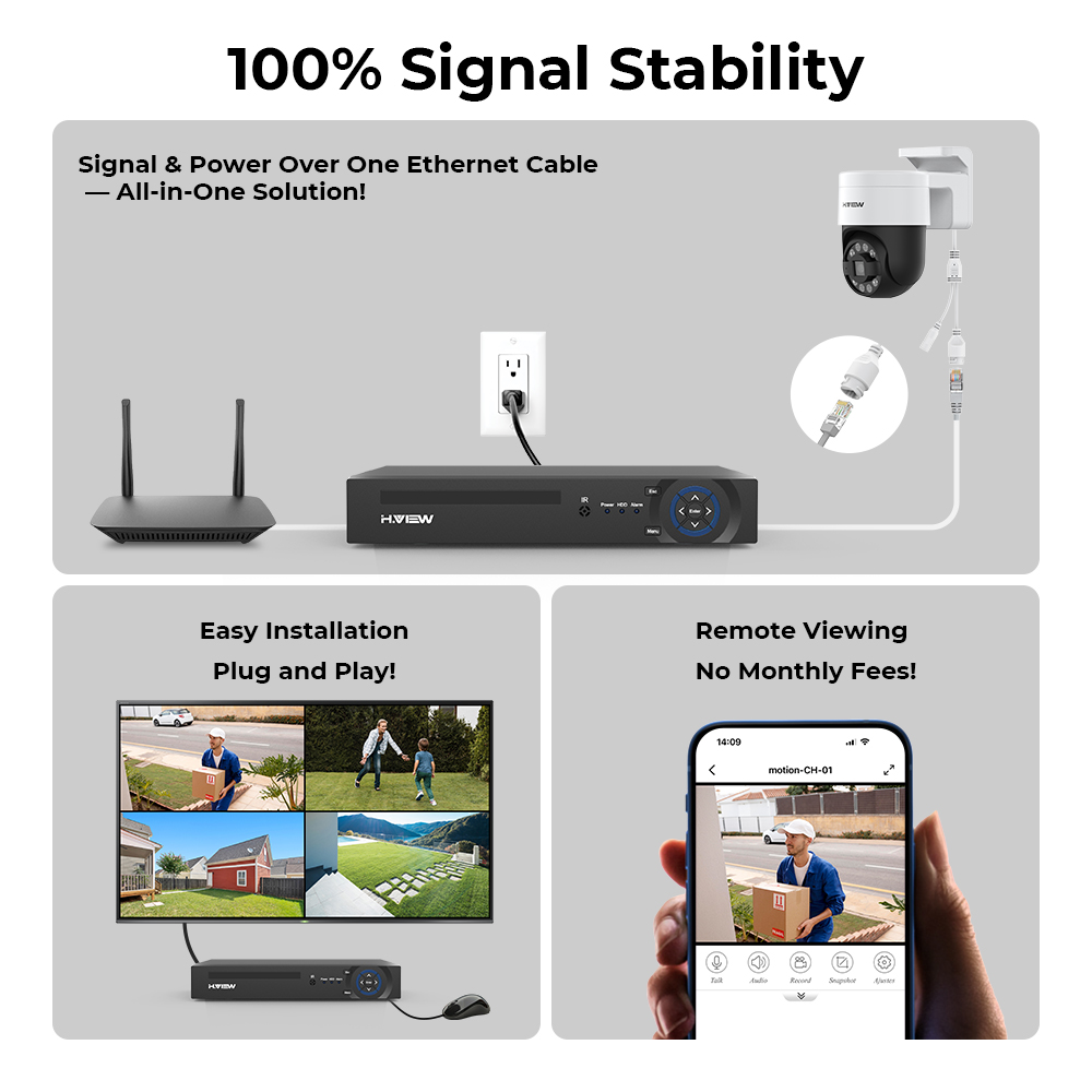 H.view 4K 5MP 8MP Système de c - Home Security Kit With Camera avis et prix
