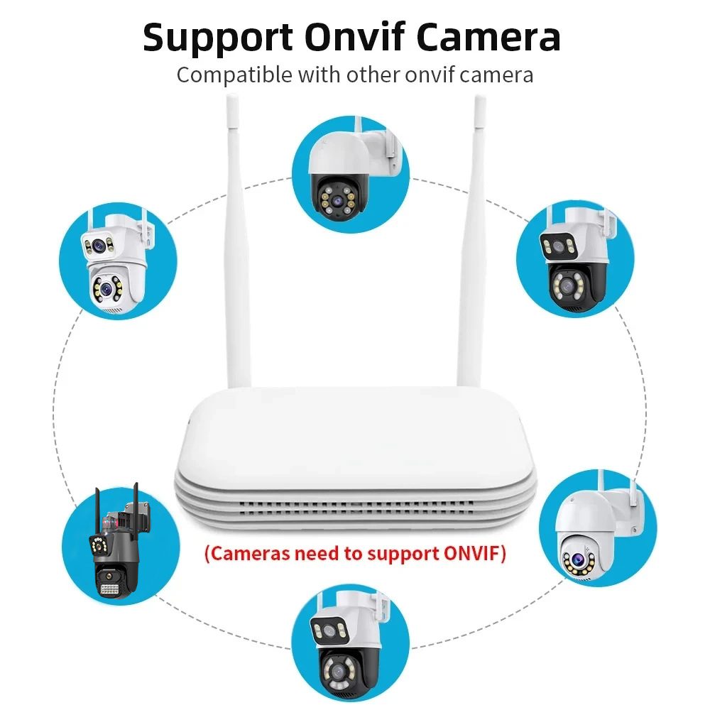 Kit NVR Wifi avec caméra IP ex - Home Security Kit With Camera avis et prix