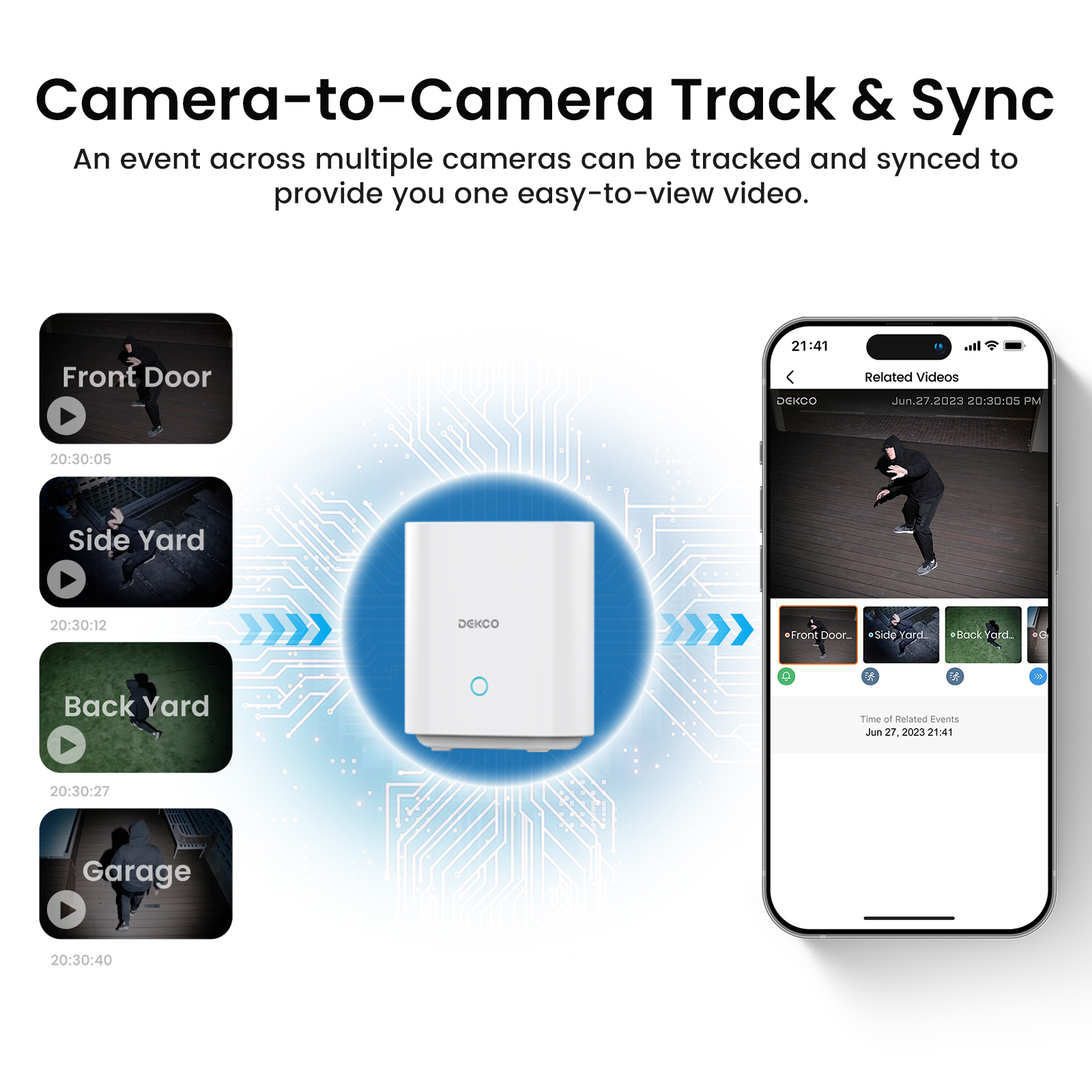 Système de caméra solaire WiFi - Home Security Cameras Wireless avis et prix