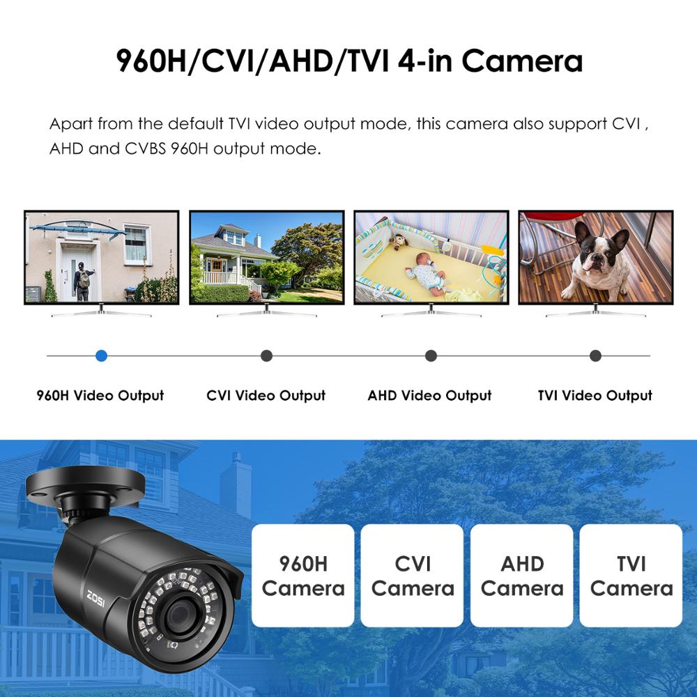 ZOSI-Caméra de sécurité intéri - Home Security Kit With Camera avis et prix