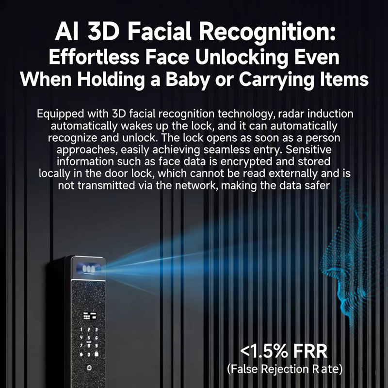 Serrure intelligente entièreme - Home Security Camera avis et prix