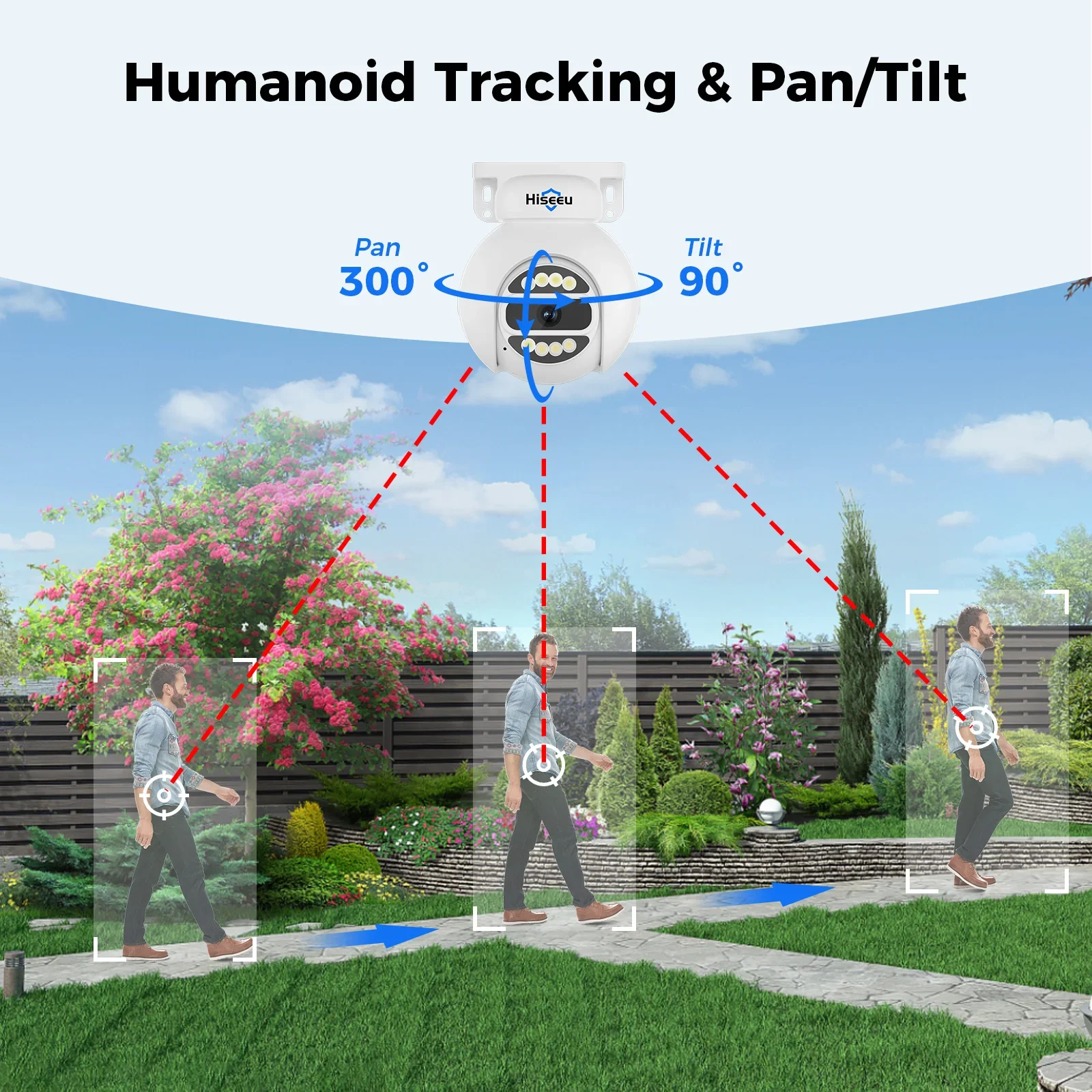 Système de caméra de sécurité  - Home Security Kit With Camera avis et prix