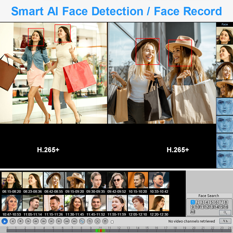 Smar 4CH 8CH AHD DVR 5 en 1 hy - Home Security Video avis et prix