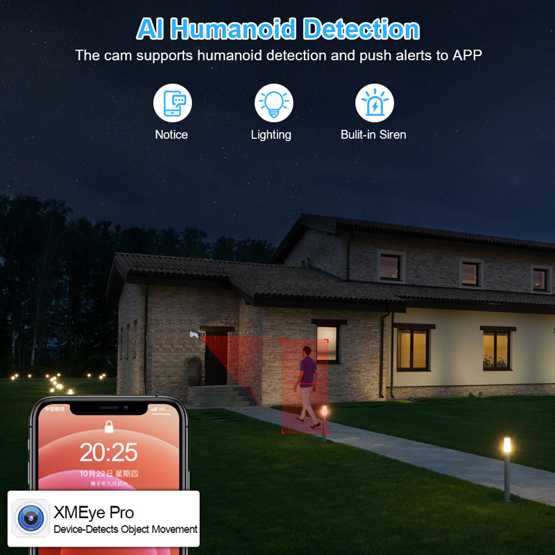 Smar 4CH 8CH AHD DVR 5 en 1 hy - Home Security Video avis et prix