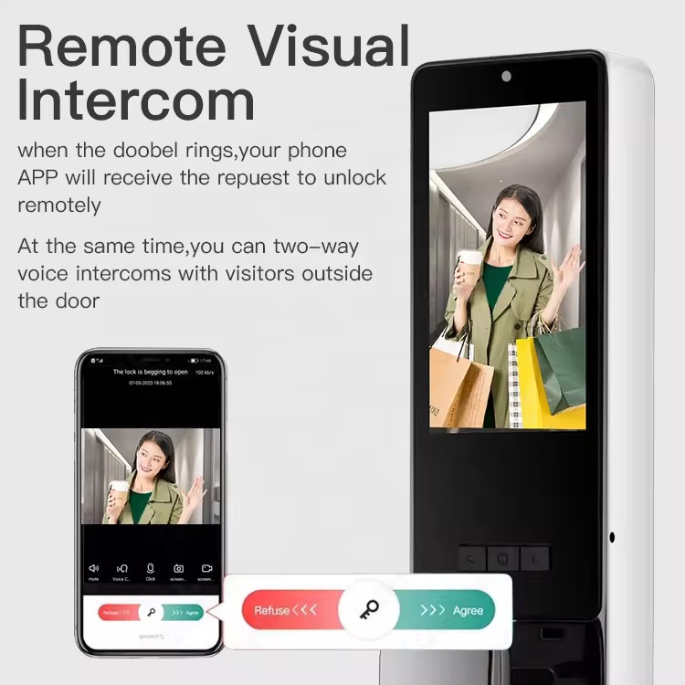 Système de maison intelligente - Home Security Lock System avis et prix