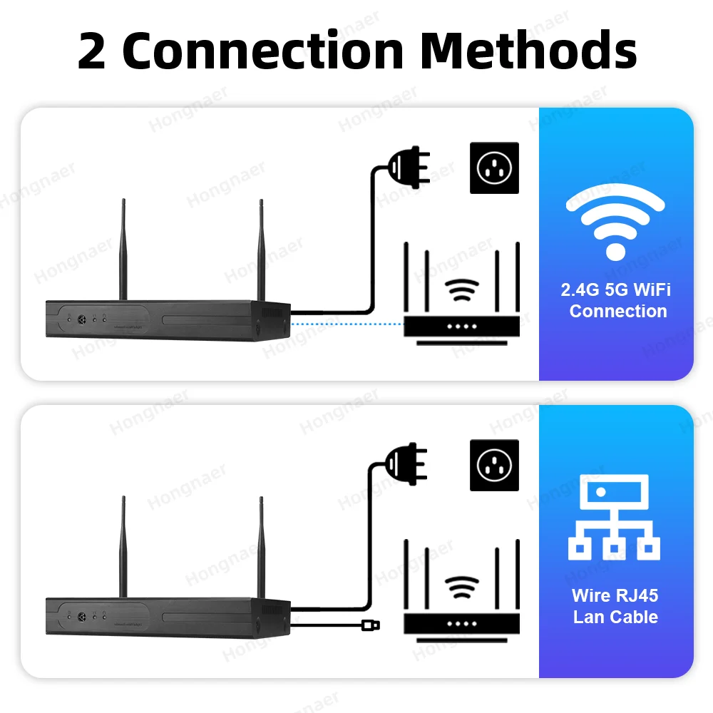 Kit Système de Caméras de Surv - Home Security Cameras Wireless avis et prix