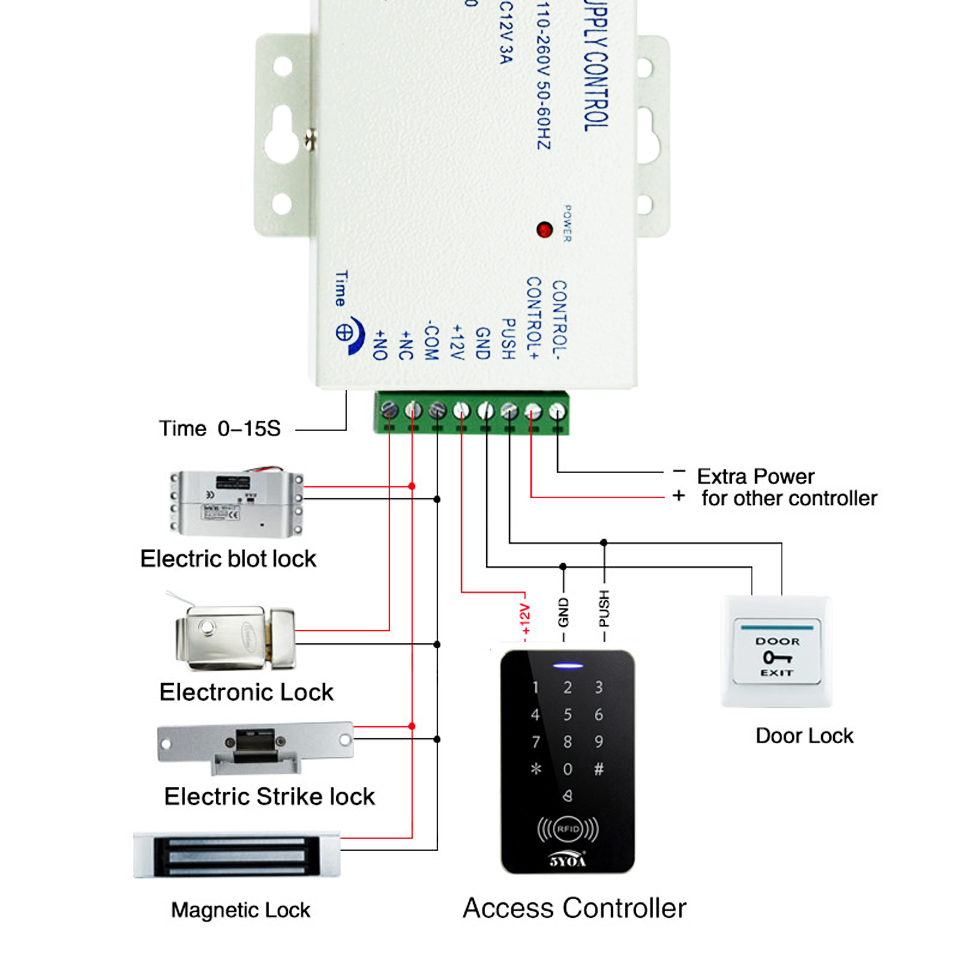 Serrure à boulon électrique NC - Safe Box Digital avis et prix