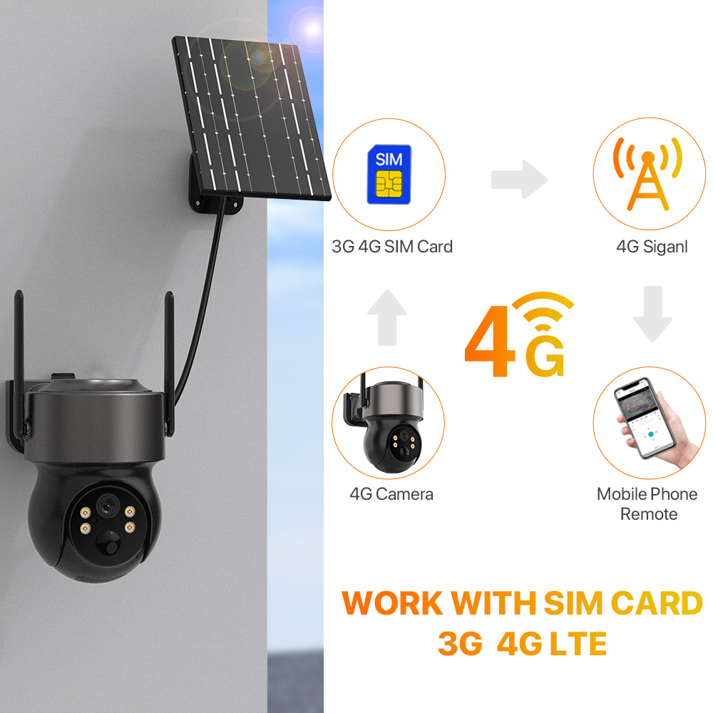 Caméra de sécurité extérieure  - Home Security Cameras Wireless avis et prix