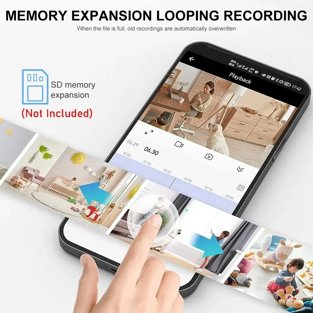 Nouveau A9 caméra Wifi 1080p H - Home Security Cameras Wireless avis et prix