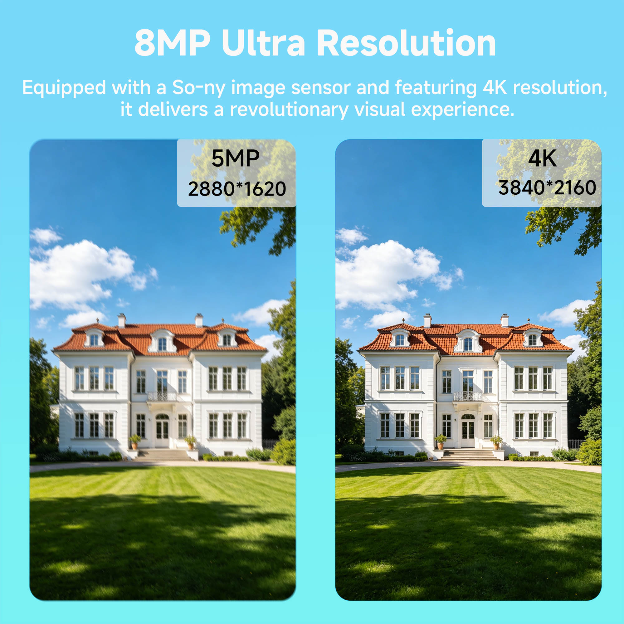 Système de sécurité BFMore 8MP - Home Security Video avis et prix