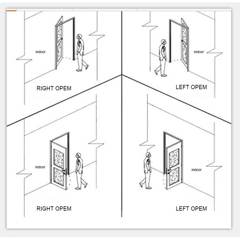 Serrure de porte d'entrée anti - Home Security Lock System avis et prix