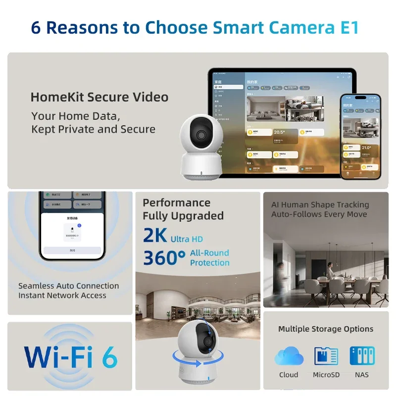Caméra intelligente Aqara d'or - Home Security Ultimate avis et prix