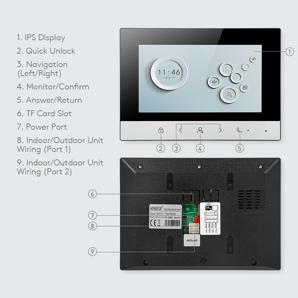Moniteur intérieur intelligent - Home Security Video avis et prix