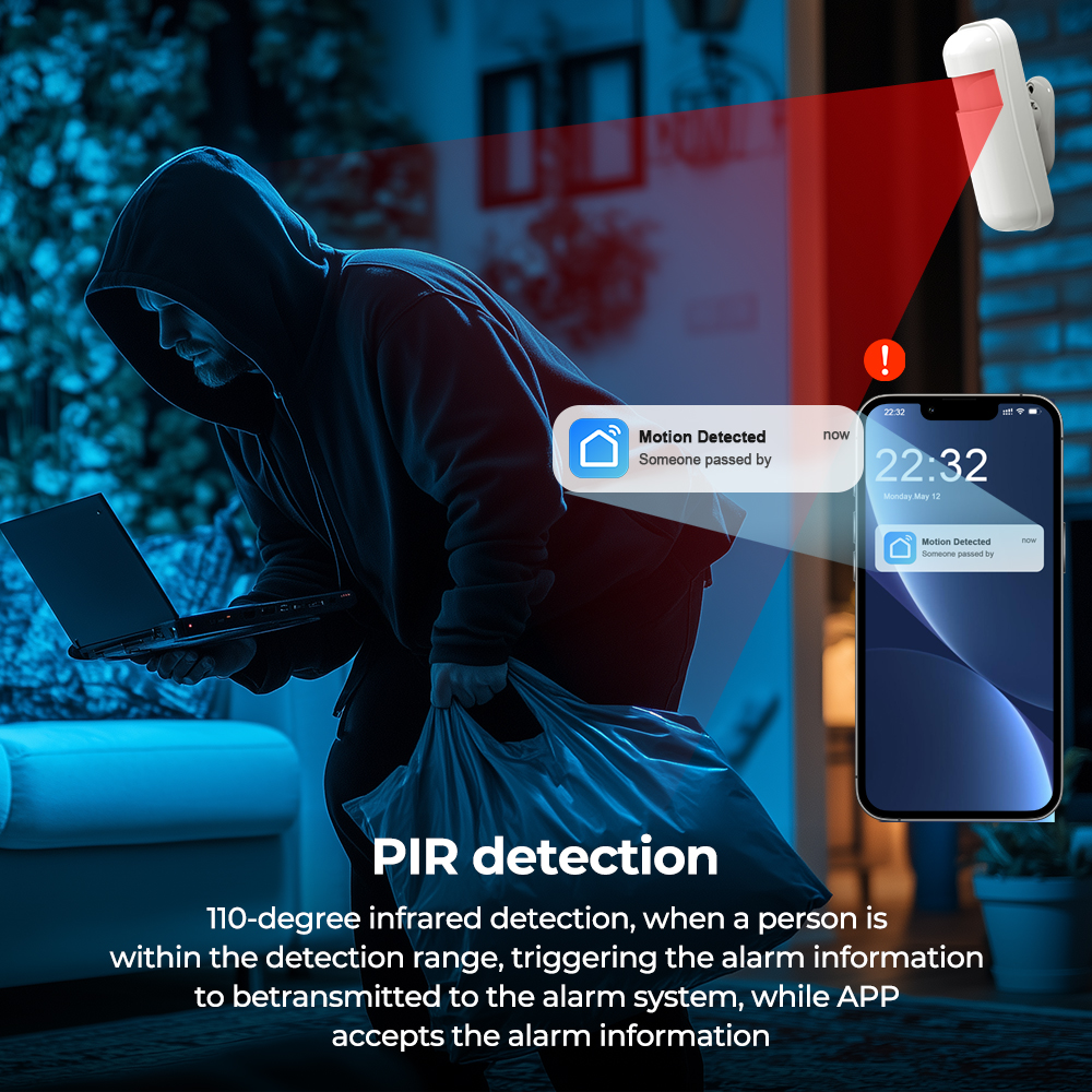 Capteur PIR 433MHZ, alarme dom - Sim Gsm Alarm avis et prix
