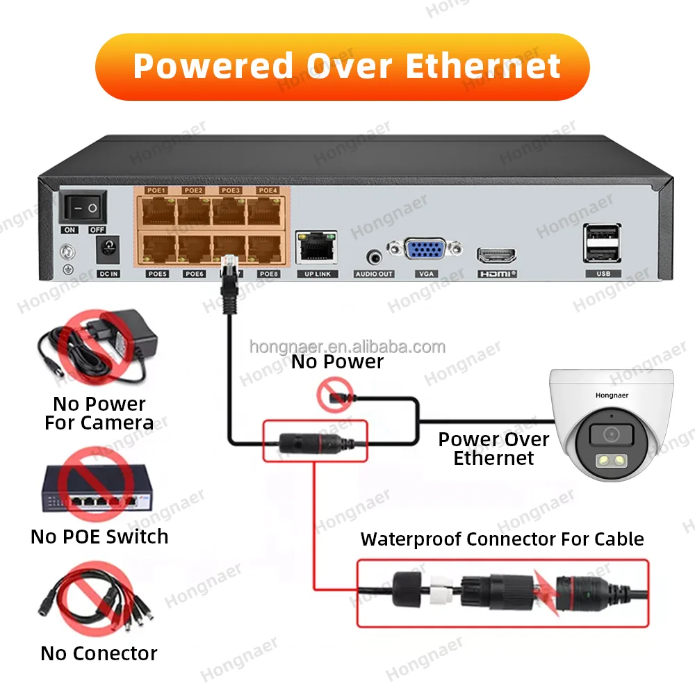Kit de Système de Surveillance - Home Security Kit With Camera avis et prix