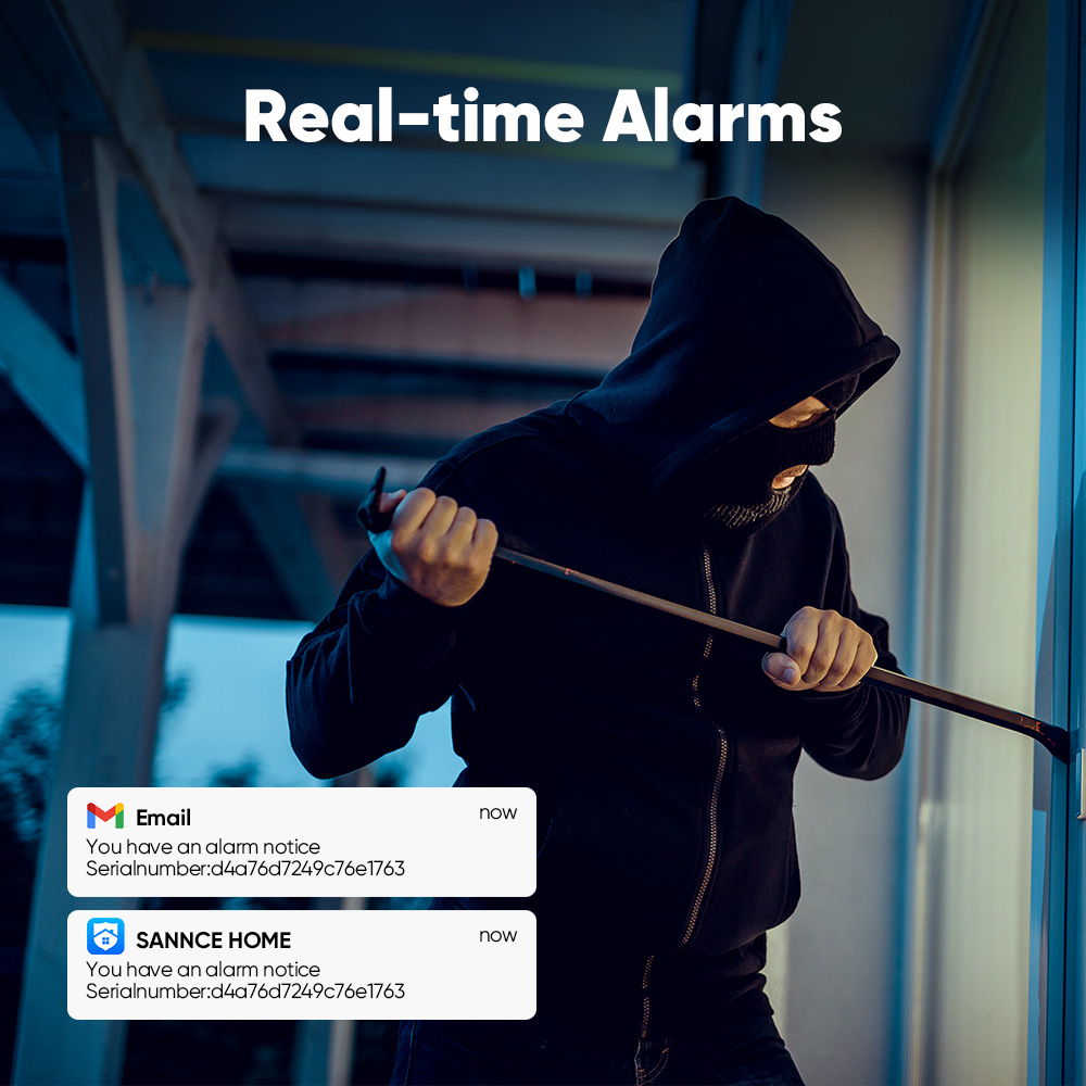 SANNCE 1080P système de caméra - Home Security Ultimate avis et prix