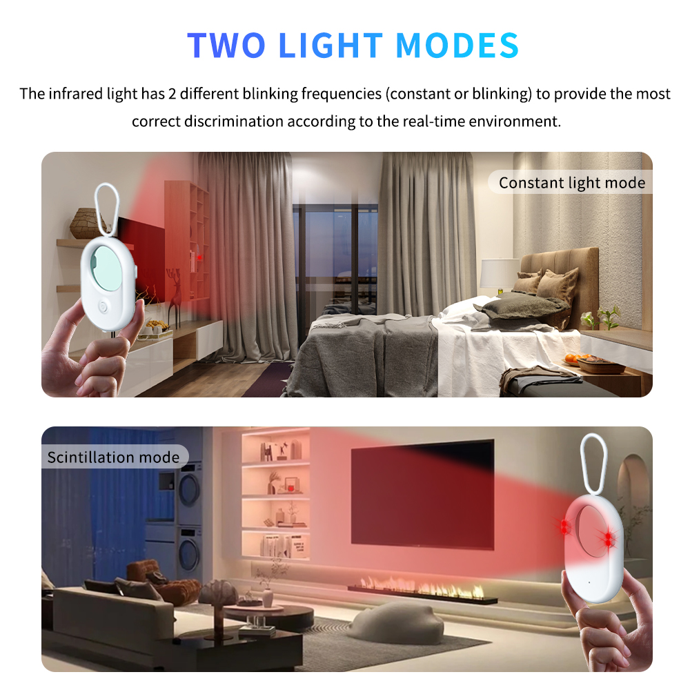 Détecteur de caméra cachée pro - Home Security Camera avis et prix