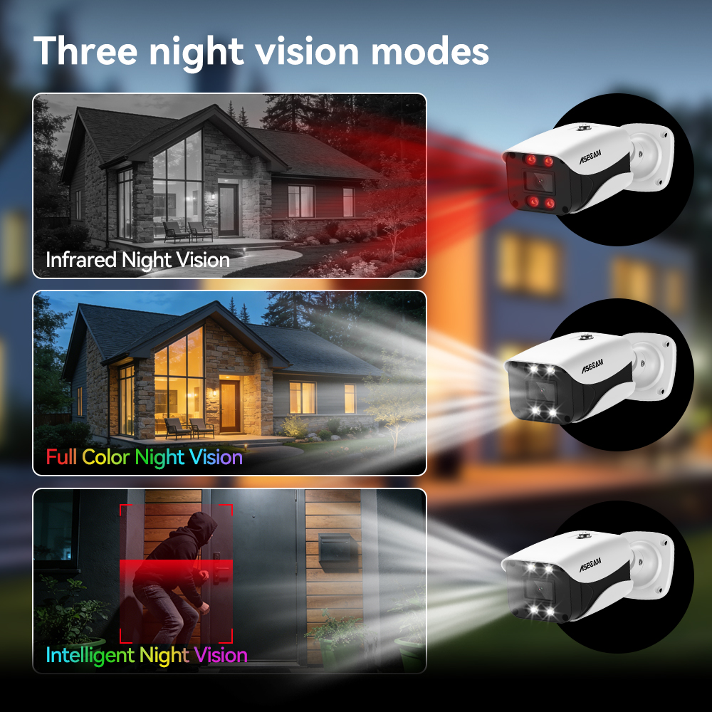 8MP 4K camera video surveillan - Home Security Kit With Camera avis et prix