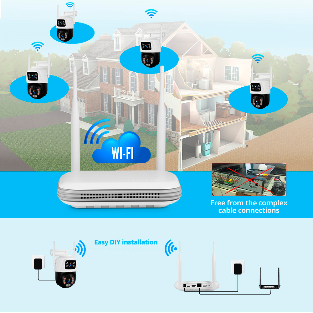 KERUI Étanche 6MP HD Sans Fil  - Home Security Cameras Wireless avis et prix
