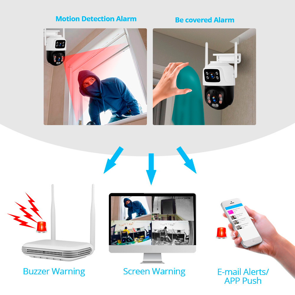 KERUI Étanche 6MP HD Sans Fil  - Home Security Cameras Wireless avis et prix