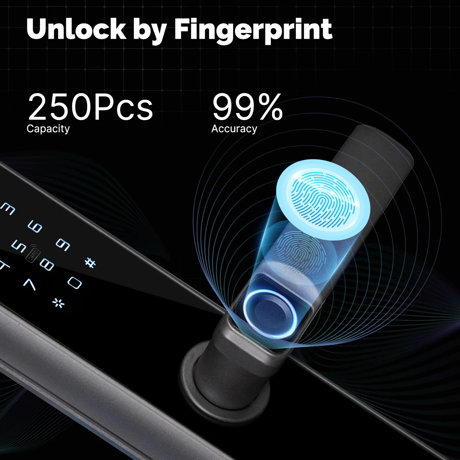 MOES-Serrure de porte intellig - Home Security Tapo avis et prix