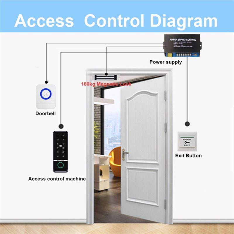 Clavier électronique B08B-RFID - Home Security Lock System avis et prix