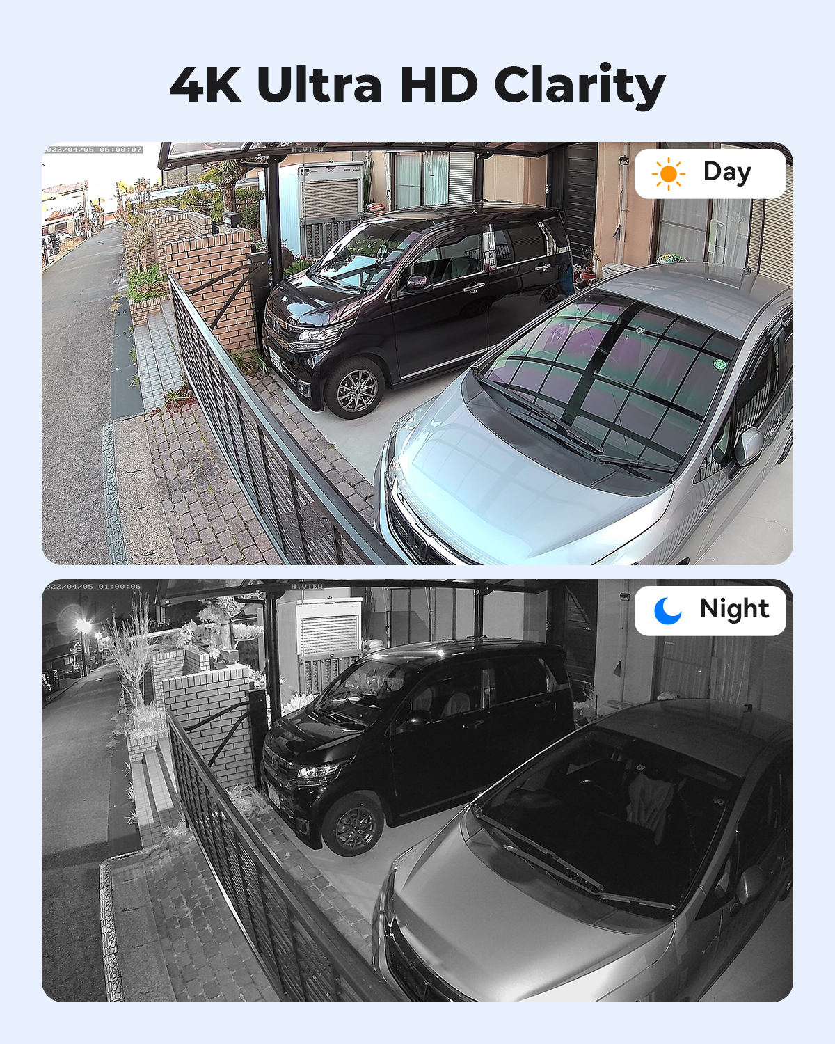 Système de caméra de sécurité  - Home Security Kit With Camera avis et prix