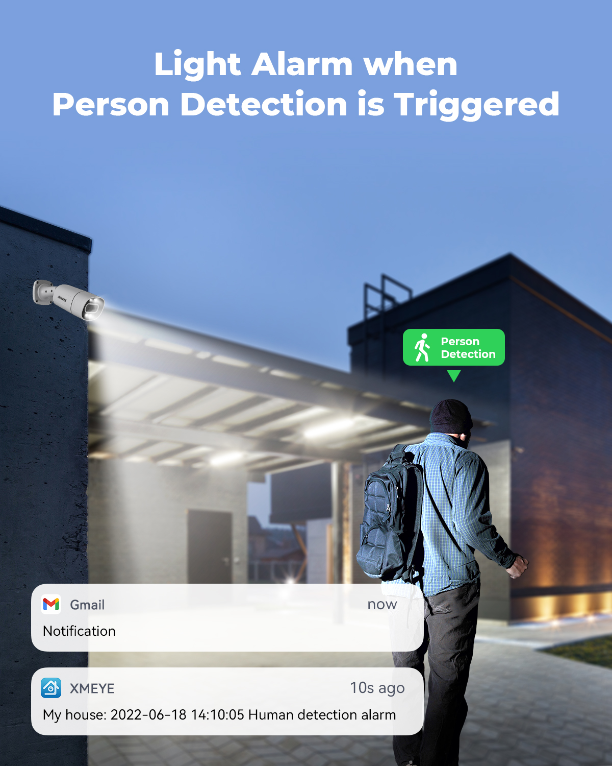 Système de caméra de sécurité  - Home Security Kit With Camera avis et prix