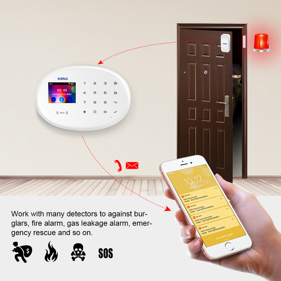 KERbiomWAth- Kit de système d' - Sim Gsm Alarm avis et prix