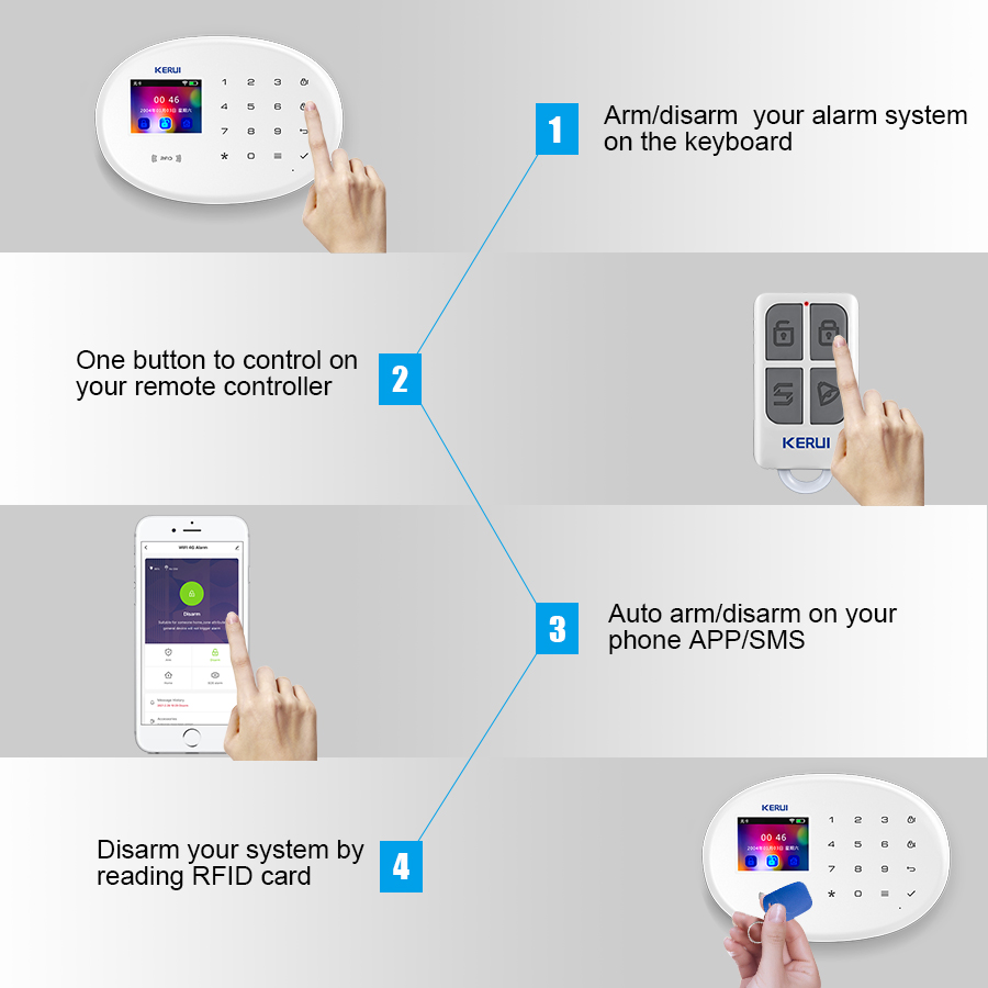 KERbiomWAth- Kit de système d' - Sim Gsm Alarm avis et prix