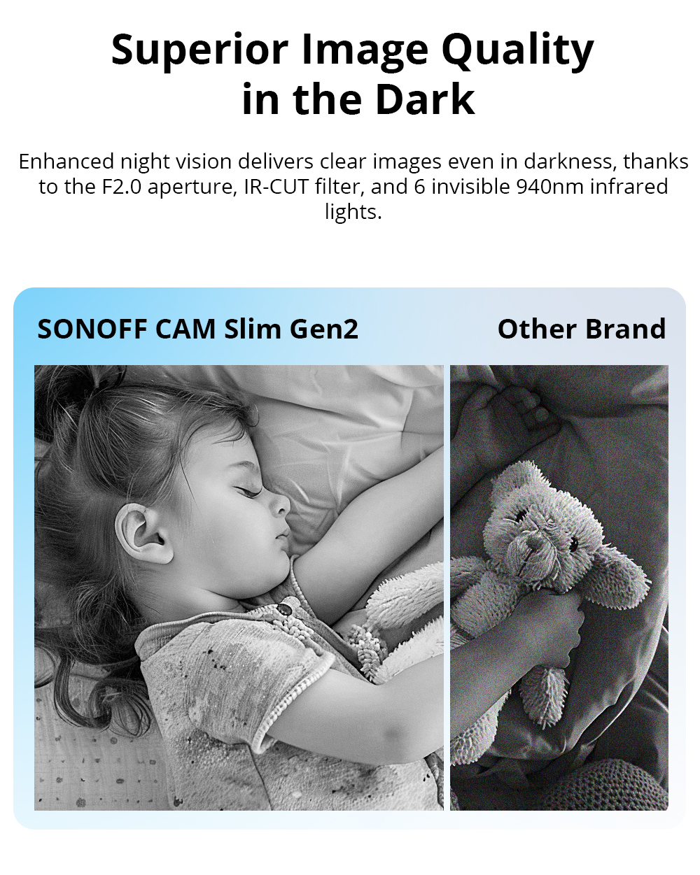 SONOFF CAM Slim Gen2 WiFi camé - Home Security Google Camera avis et prix