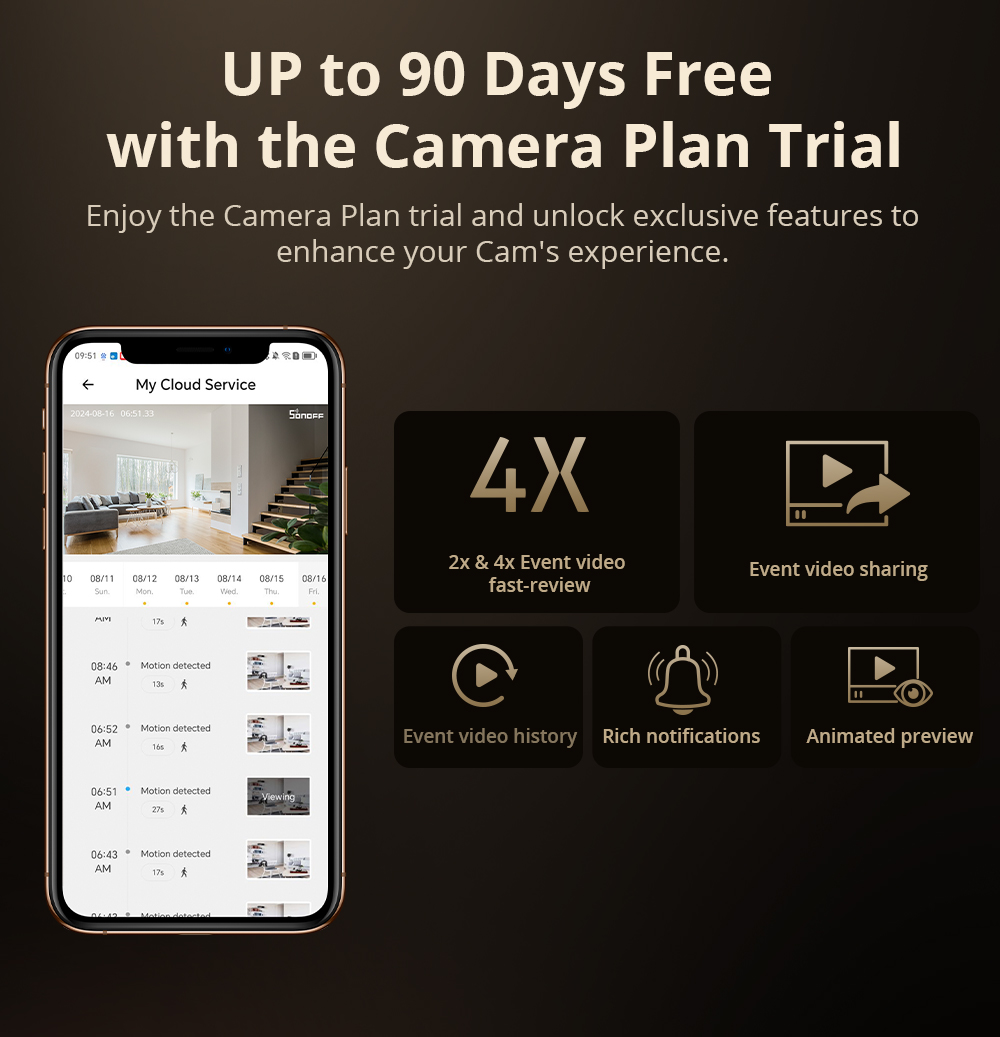 SONOFF CAM Slim Gen2 WiFi camé - Home Security Google Camera avis et prix