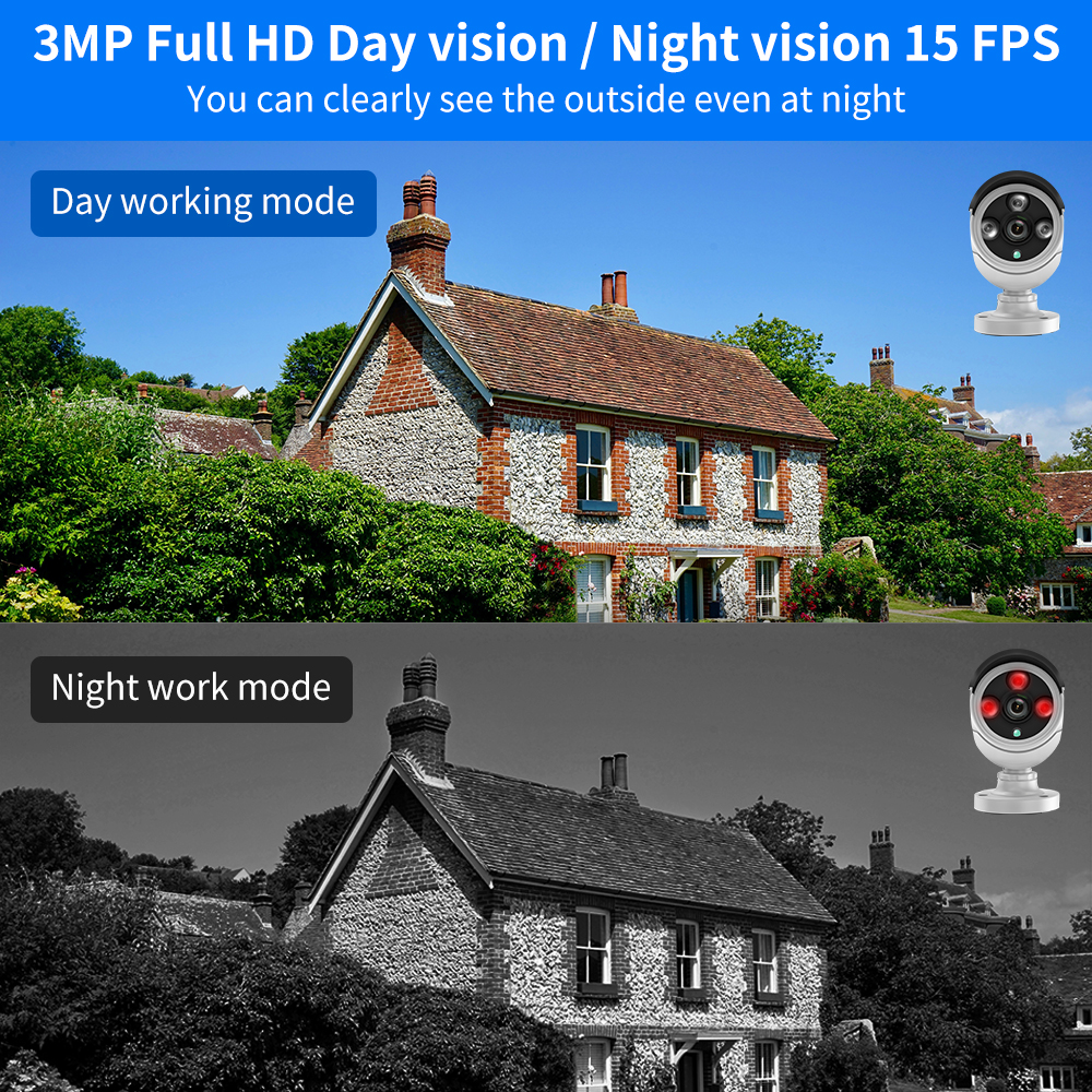 Système de sécurité CCTV WiFi  - Home Security Cameras Wireless avis et prix