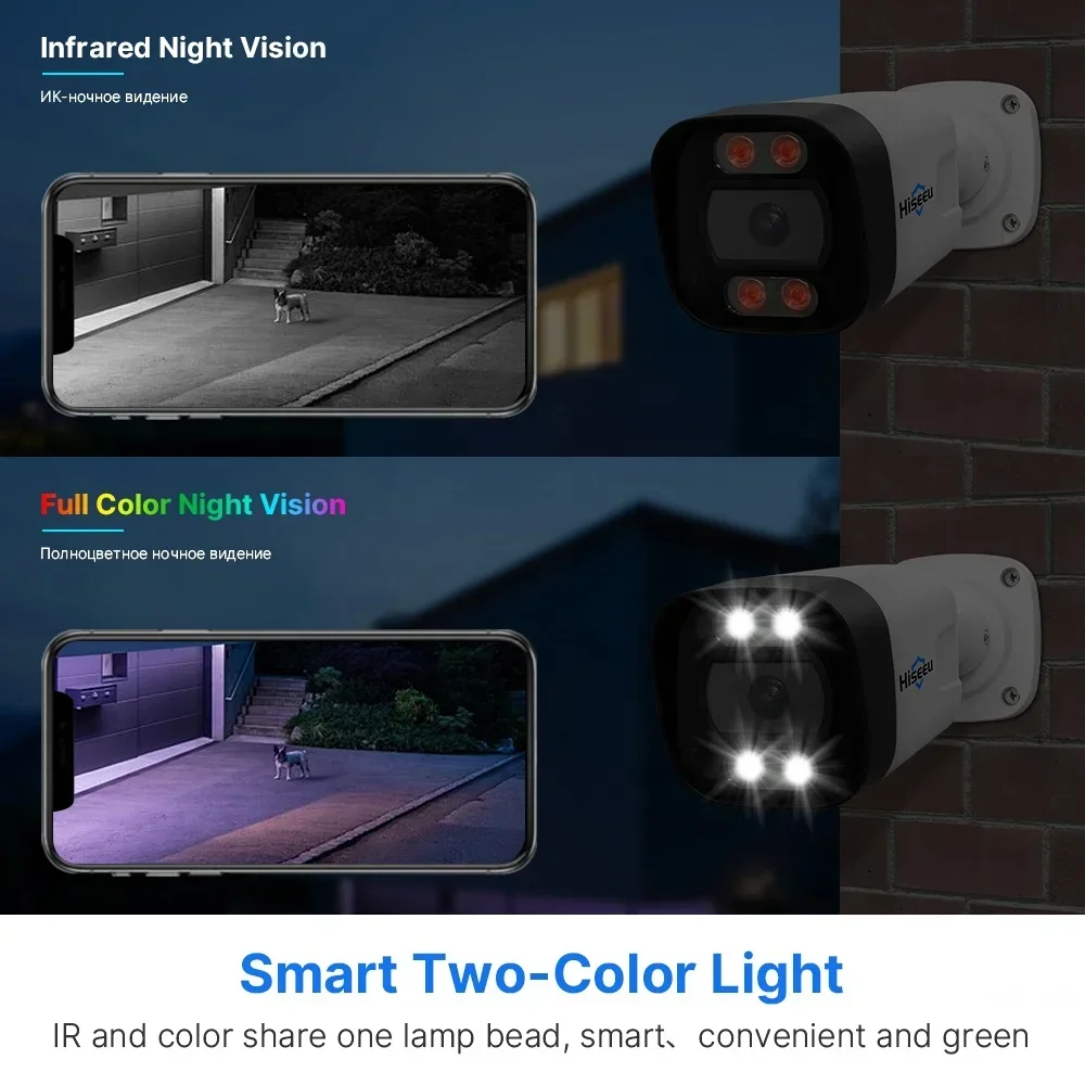 Kit de caméra de surveillance  - Home Security Kit With Camera avis et prix