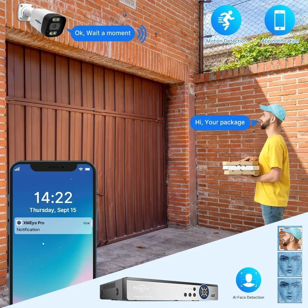 Kit de caméra de surveillance  - Home Security Kit With Camera avis et prix
