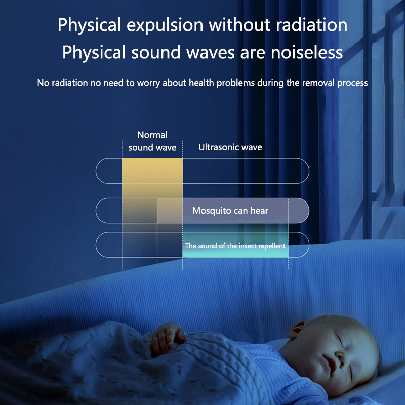 Répulsif électronique à ultras - Safe Box Digital avis et prix