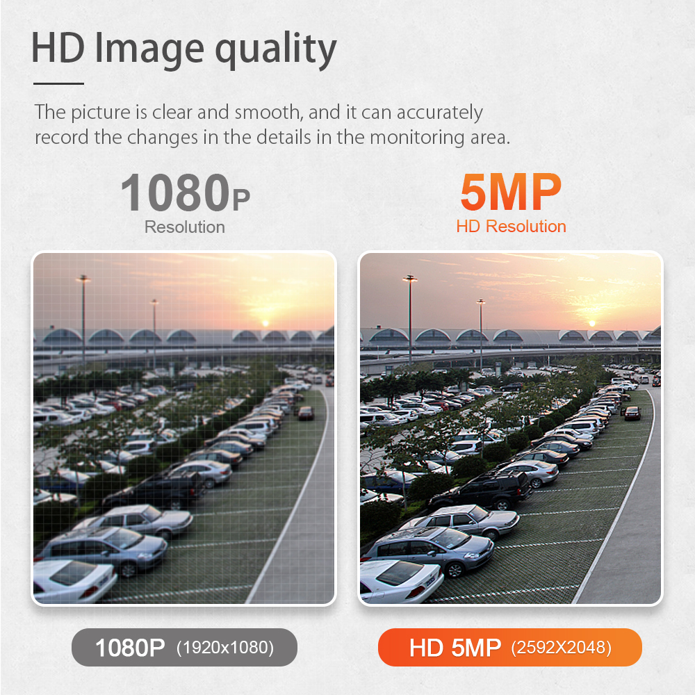INQMEGA 5MP Tuya caméra PTZ ex - Home Security Google Camera avis et prix